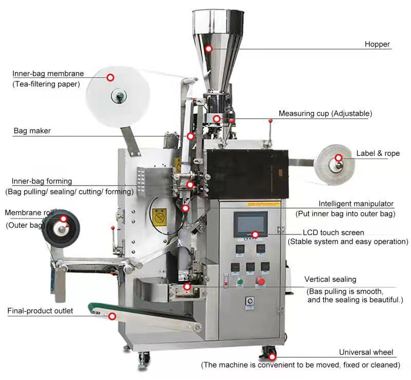 Mixed Flower Tea Inner Filter Paper Tea Bag With String And Tag Packing Machine with 1
