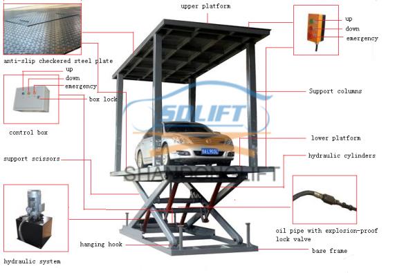 Double Platform Hydraulic Underground Garage Car Parking Lifter