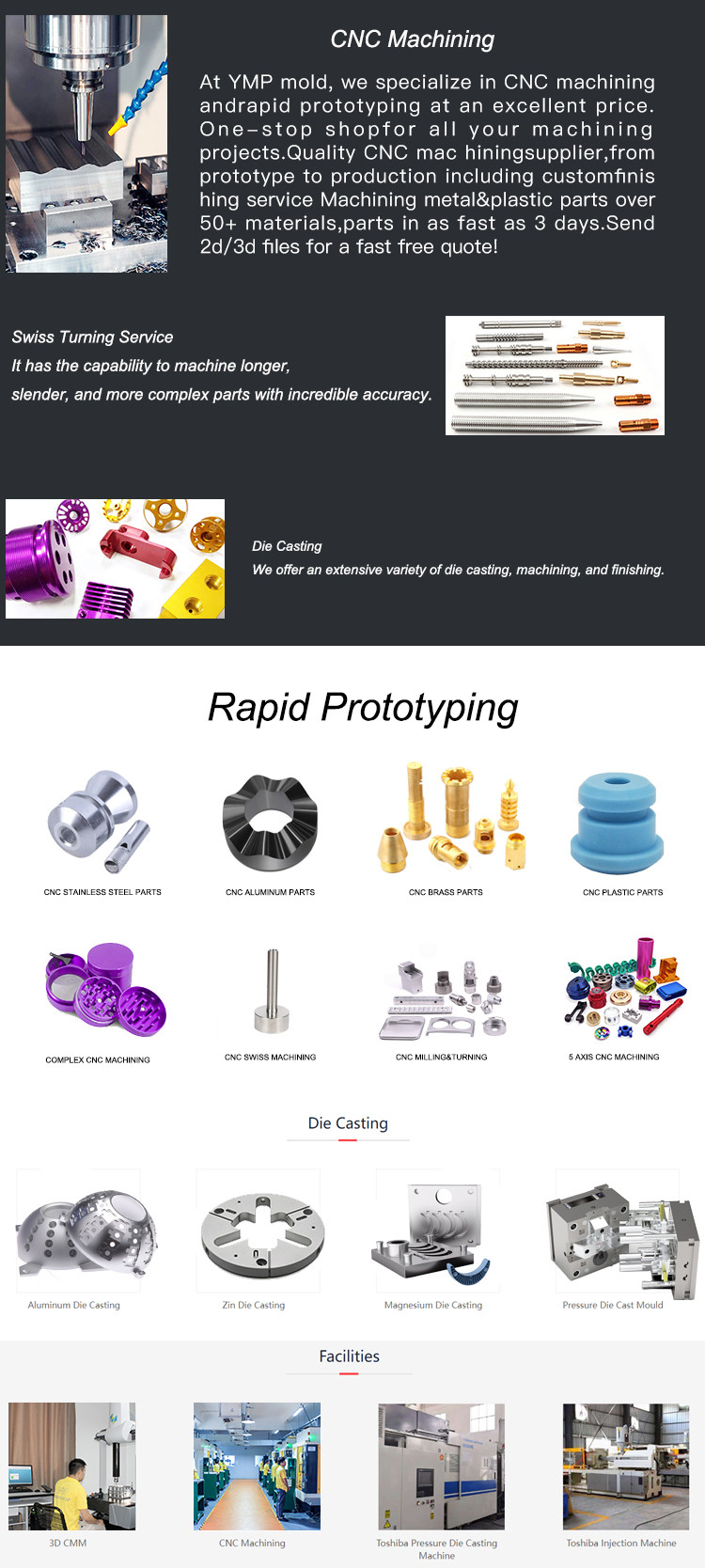 fabrication laser cutting