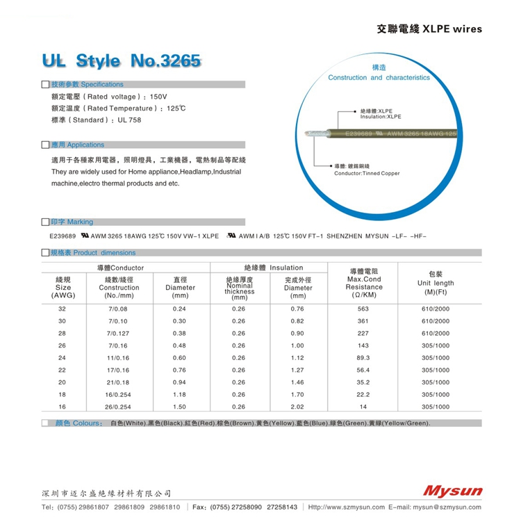 CCC 24awg XLPE Heating Wire UL3265 For Industrial Power Wires