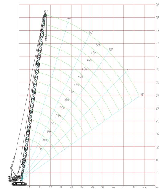 Good Adaptability Used Crawler Crane 55 Ton XCMG Long Boom Crane 1.5 Km/H Travel Speed