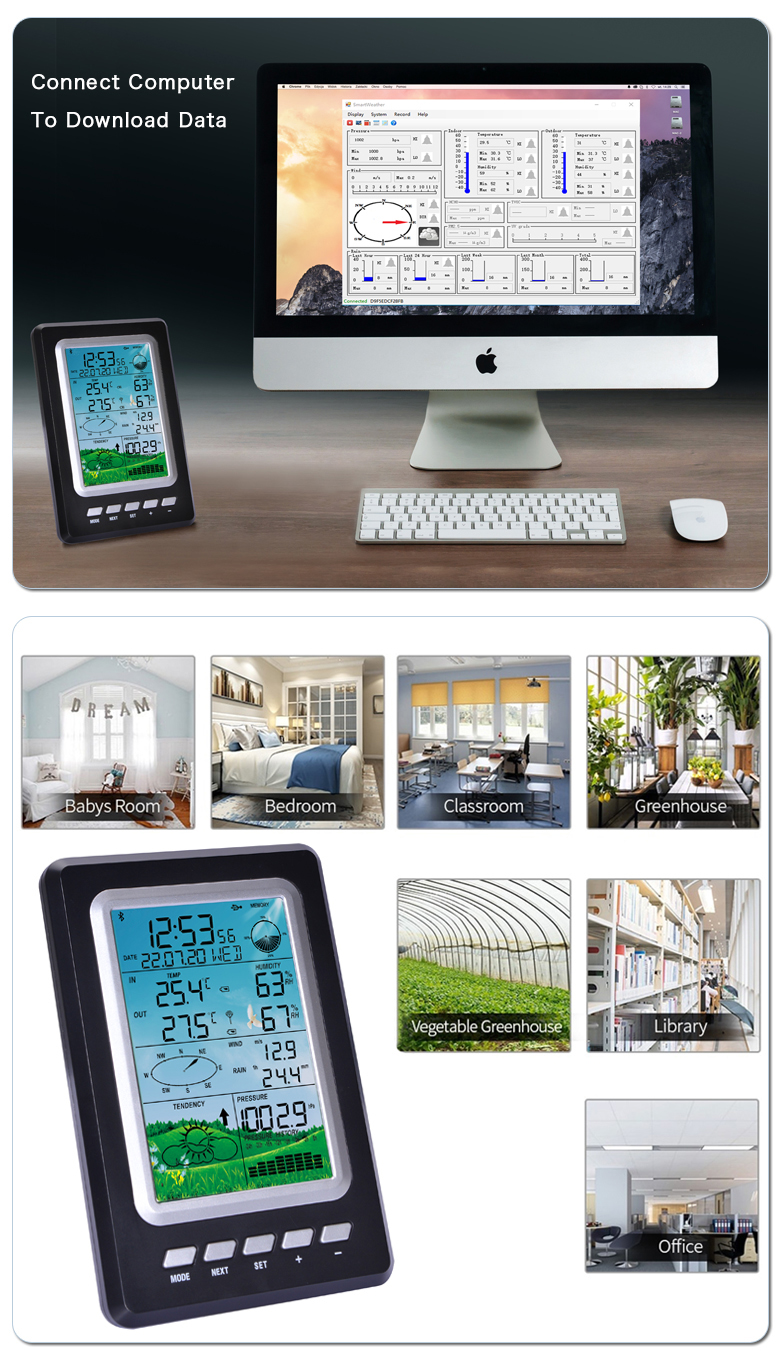 Compact Weather Station For Outdoor Monitoring Displays Wind And Rain Automatically