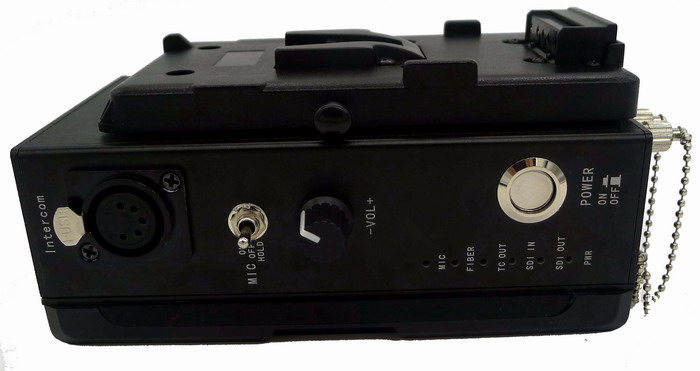 Camera Optic Adaptor for Sony camera 