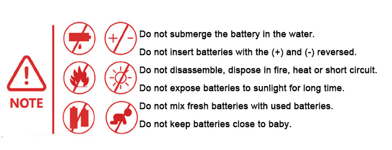 Solar System Rechargeable Lithium Battery Pack 4Pcs LiFePO4 3.2V 90Ah