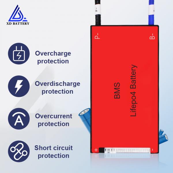 Custom Rechargeable Lifepo4 Li Ion Telecom Tower Battery 48v 50ah Akku With LED