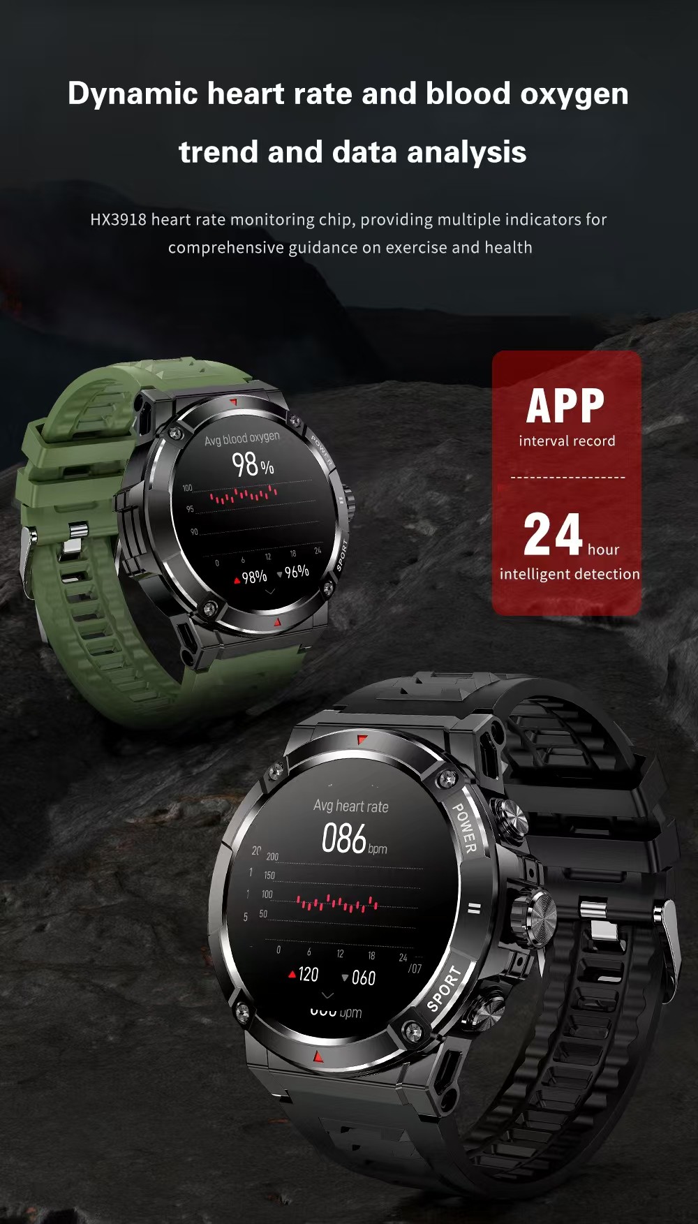 NX8 Pro Men Smart Watch 1.43 Inch AMOLED Display / GPS Positioning Smart Watch IP68