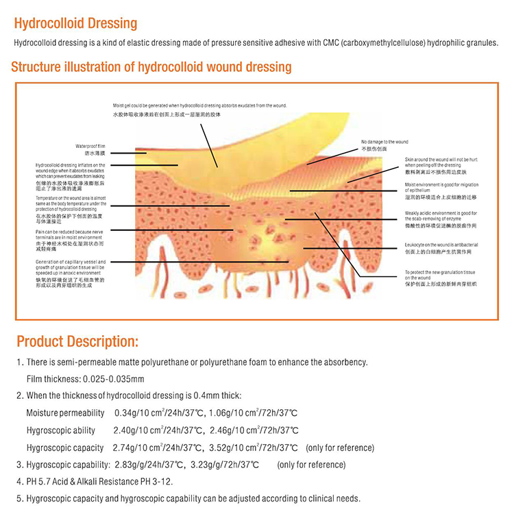 Good Quality Disposable Scar Hydrocolloid Wound Dressing with Thin Border