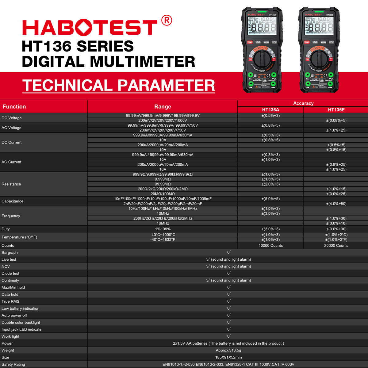 Ammeter HABOTEST HT136E/A Digital Multimeter 20000 Counts Voltage Current Detector Capacitance Resistance Frequency Temp Test