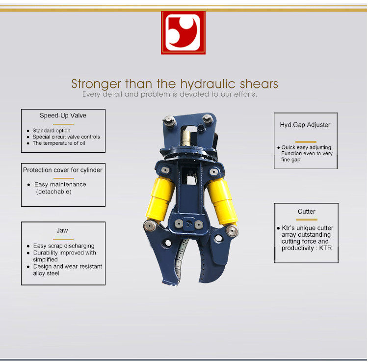 BYDS650RT Double cylinder Hydraulic scrap metal shears for 20-30T excavator used/Demolition Attachments