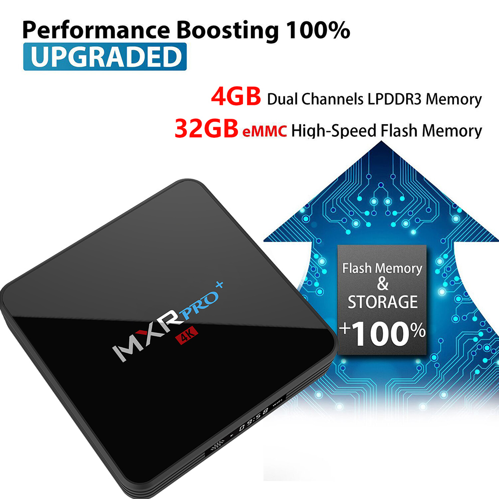 MXR PRO+ KODI 17.3 4GB/32GB Android 7.1.1 RK3328 4K HDR TV BOX 2.4G/5G WIFI LAN VP9 Bluetooth HDMI USB3.0 - Black