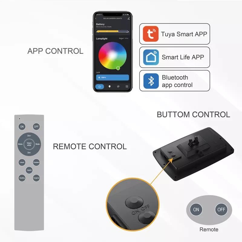85RA RGB Colored Outdoor Spotlights Multiscene Remote Control