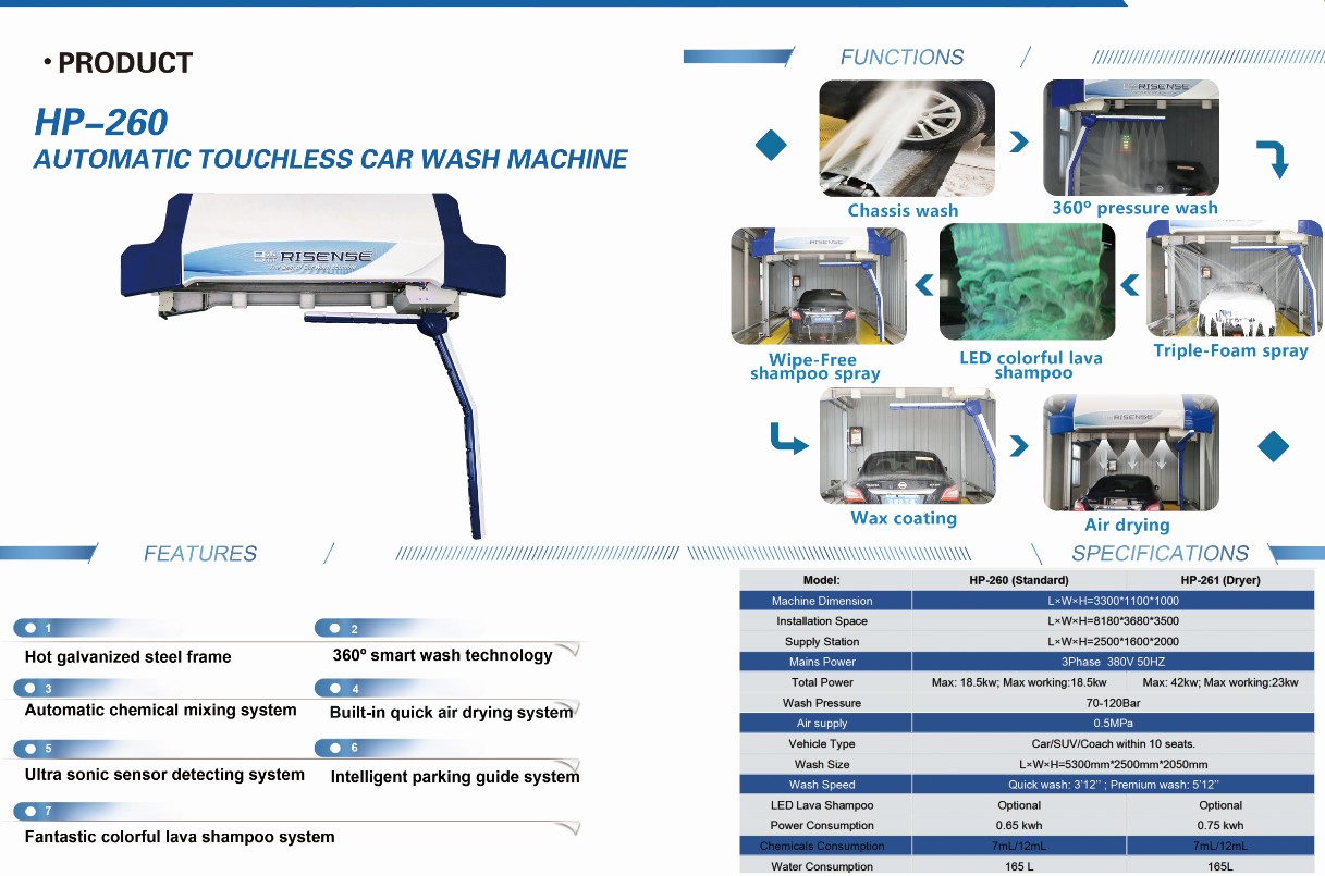 Steel Frame Touchless Robo Arm 360 Automatic Rotating Car Wash Machine
