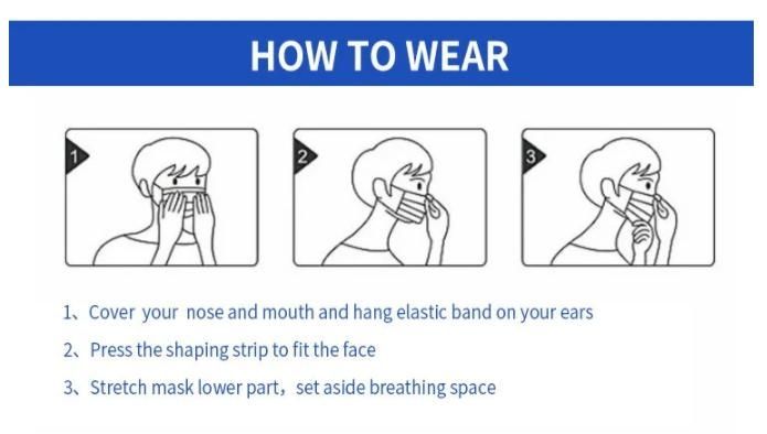 ISO13485 Disposable Dust Mask Blue Earloop Typeiir 3ply Face Mask