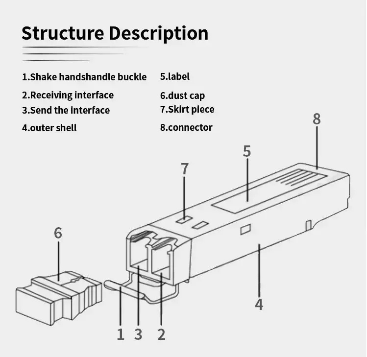10G Base ZR Adjustable DWDM 80km SFP Duplex Fiber SFP Transceiver with 20km Distance