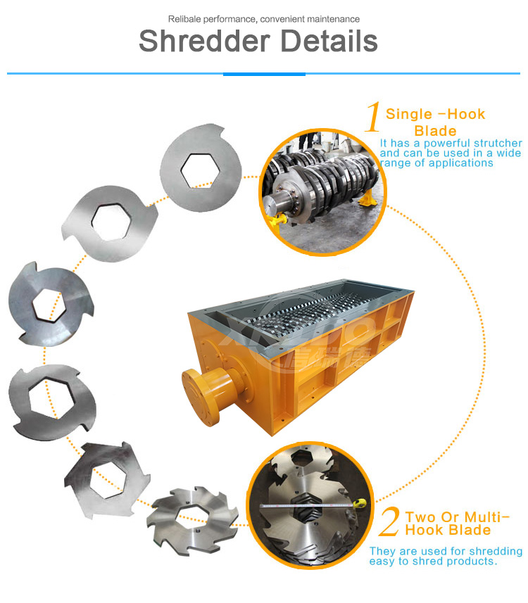 Scrap Metal Shredder for Sale Industrial Scrap Metal Double Shaft Shredding Machine
