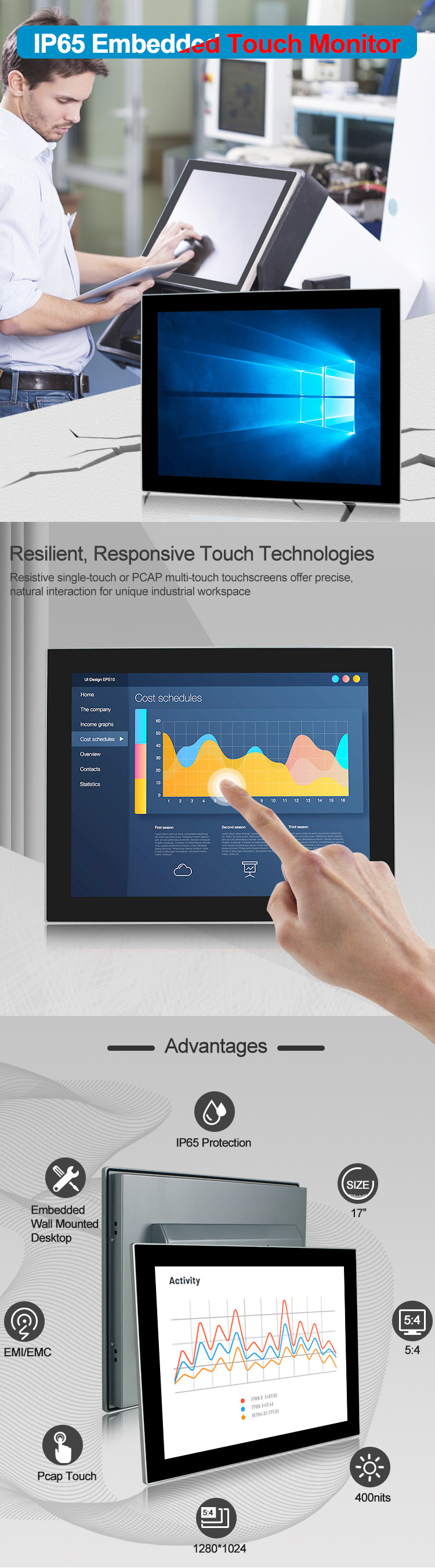Embedded 17" Ip65 Industrial Touch Screen Display Monitor VESA Installation