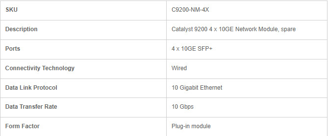NWE SWITCH 9000 Switch 9200 4 x 1GE Network Module for C9200-NM-4X