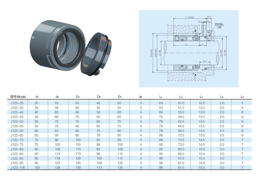 mechnical seal