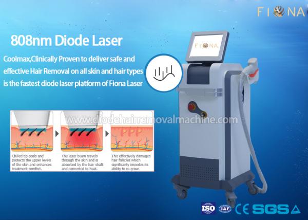 Cosmetic Machine 808nm Laser Hair Removal Equipment Stationary Spot Size 10 *