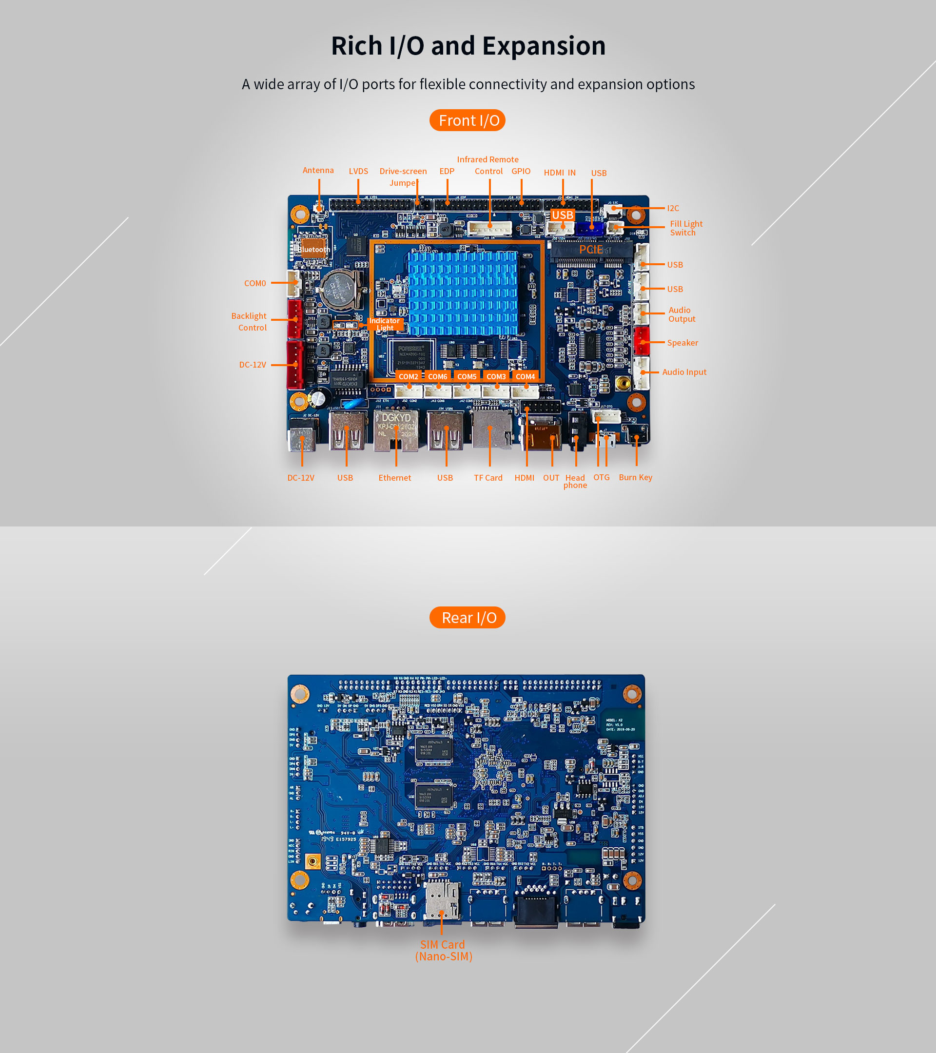 135mmx 93mm K-2 Smart Vending Machine K-2 Board Rockchip RK3368 octa-core ARM A53 CPU