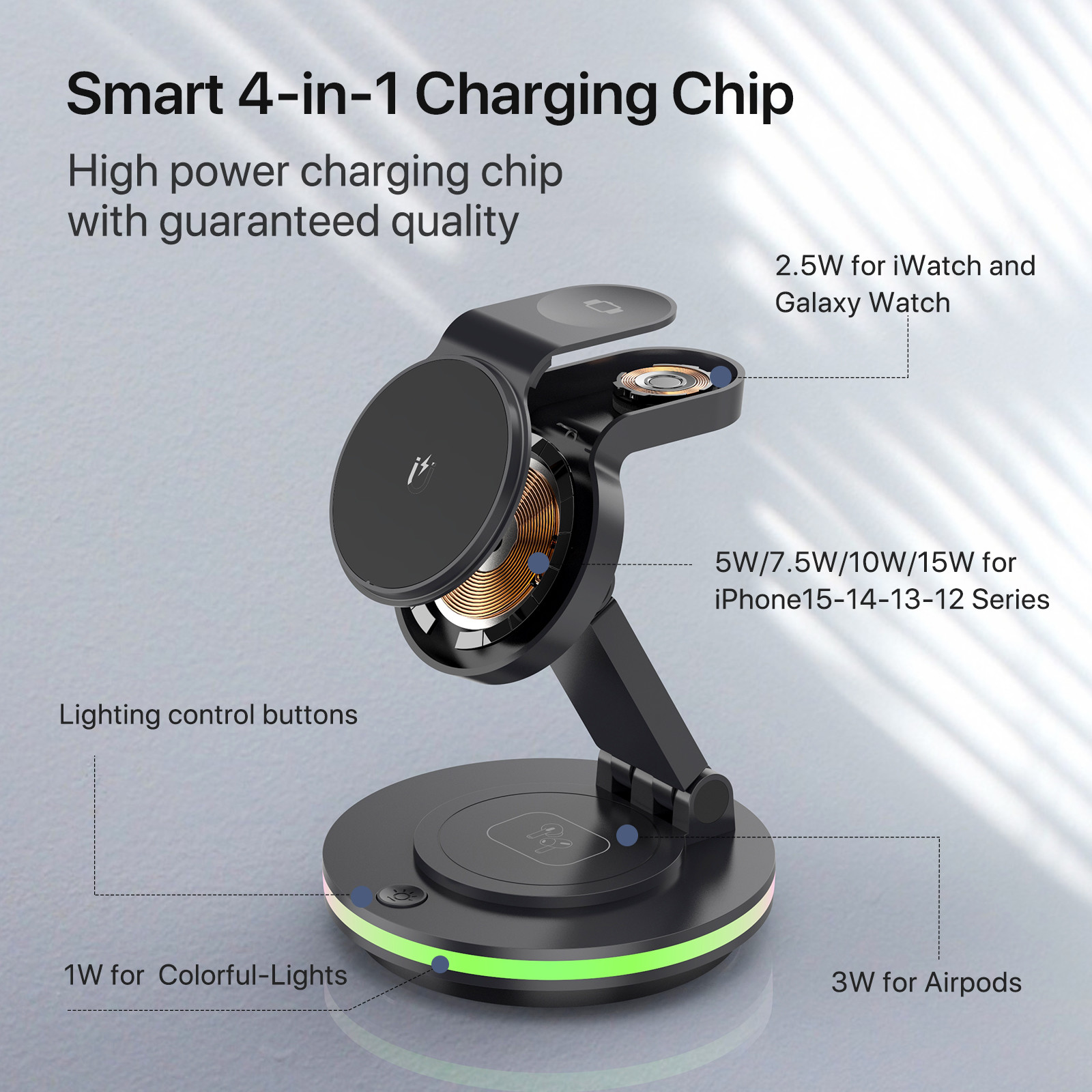 4 In 1 Magnetic Rotary Wireless Charging Station Foldable Stand PD/QC Input CE/FCC/RoHS Certified