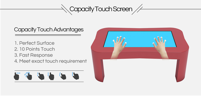 lnteractive Touch Screen Table