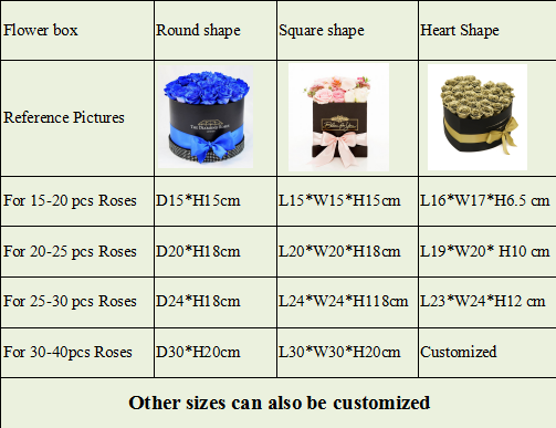 Waterproof Recyclable Paper Box Packaging Cardboard Round Flower Boxes With Logo